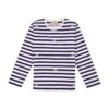 Gucci Striped Cotton Jersey T-shirt